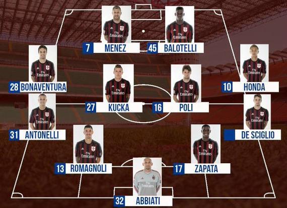 欧冠8强中有4队是附加赛球队联赛阶段第一利物浦